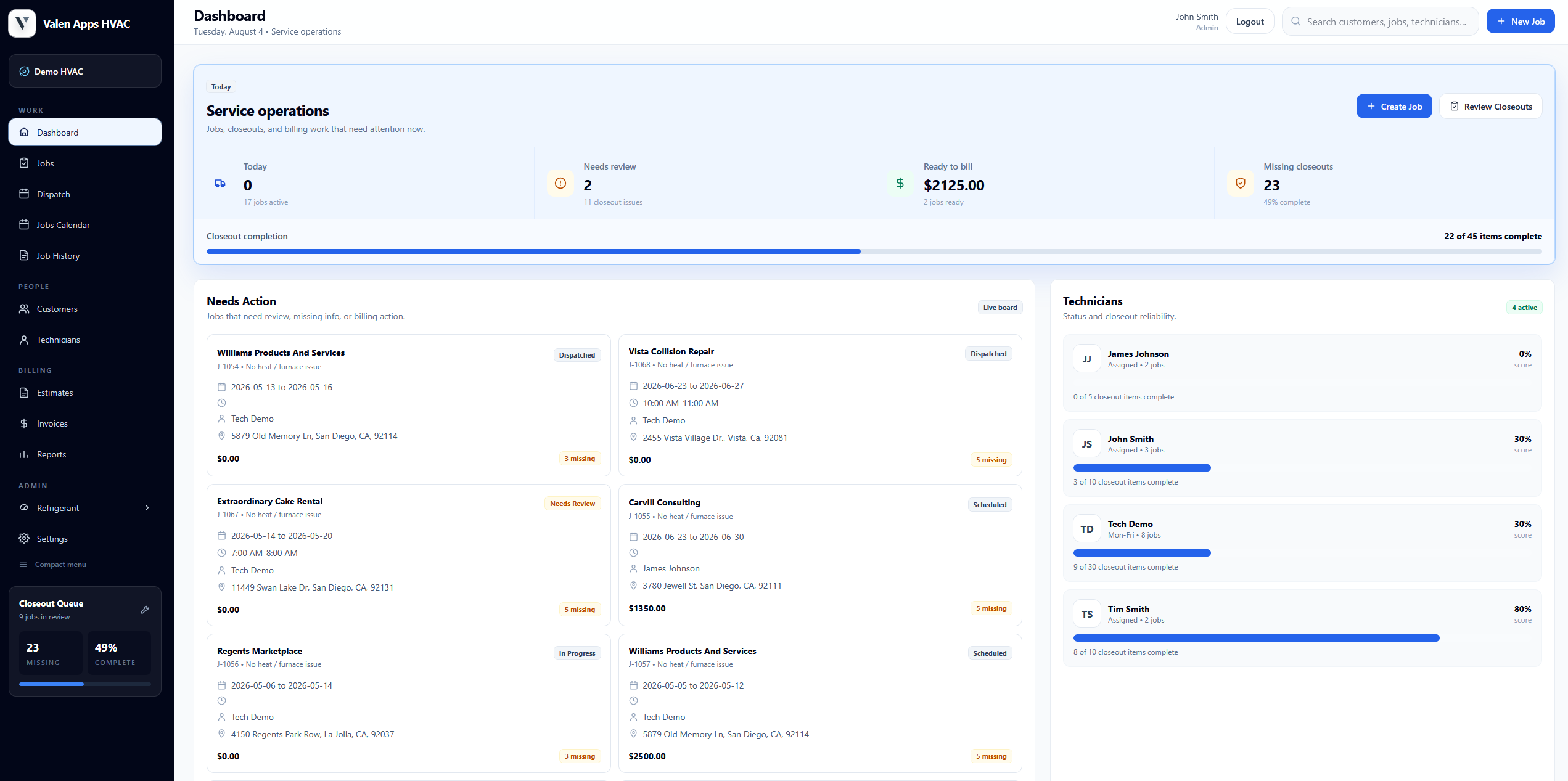 Valen Apps dashboard showing service operations, jobs needing action, and technician closeout scores